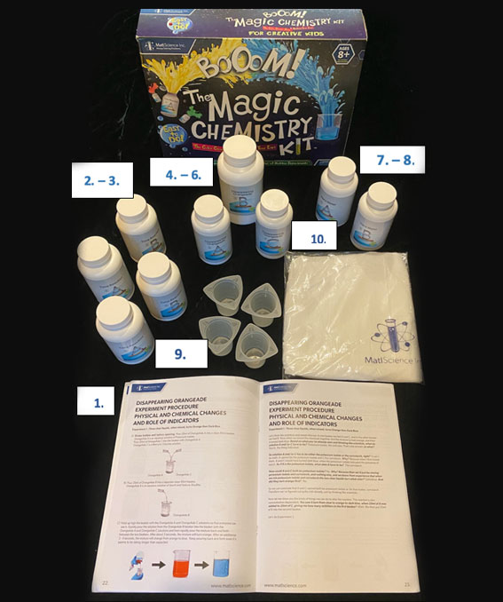 Students performing a chemistry investigation