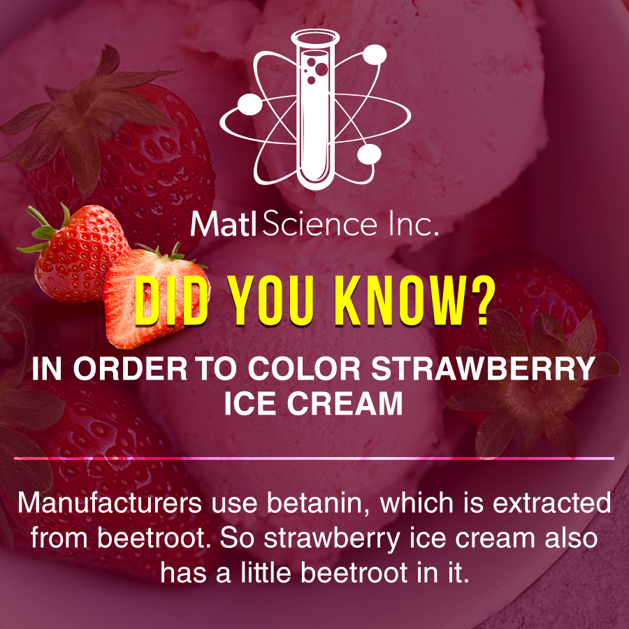 Fun science fact 2
