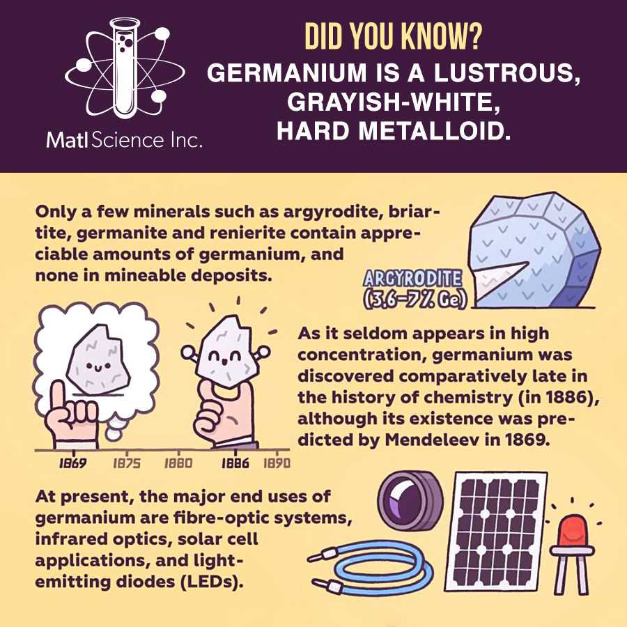 Fun science fact 4