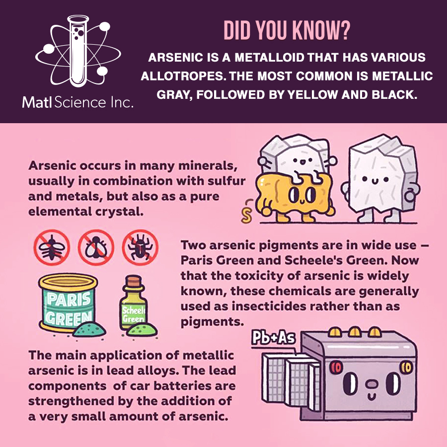 Fun science fact 5